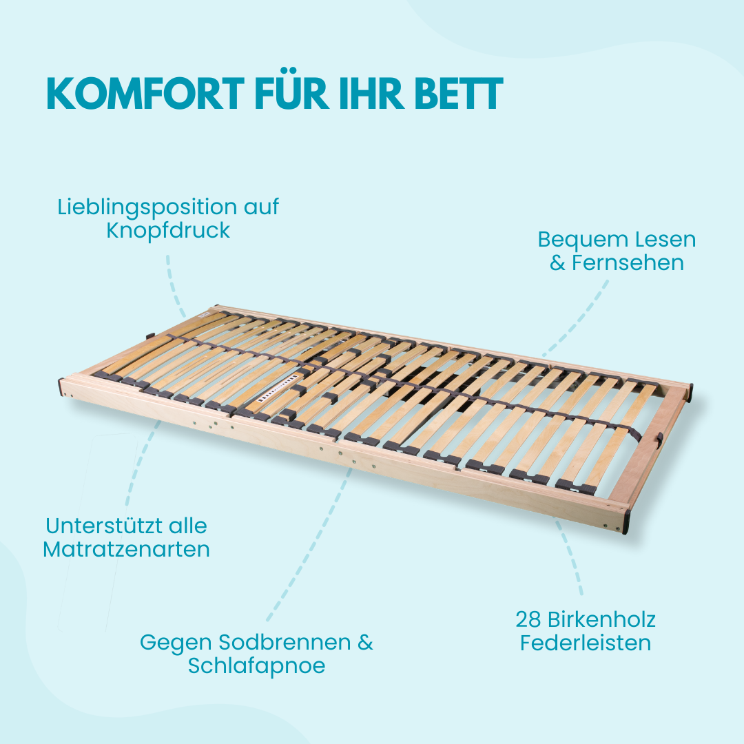 Schlaf Komfort BasicFit
