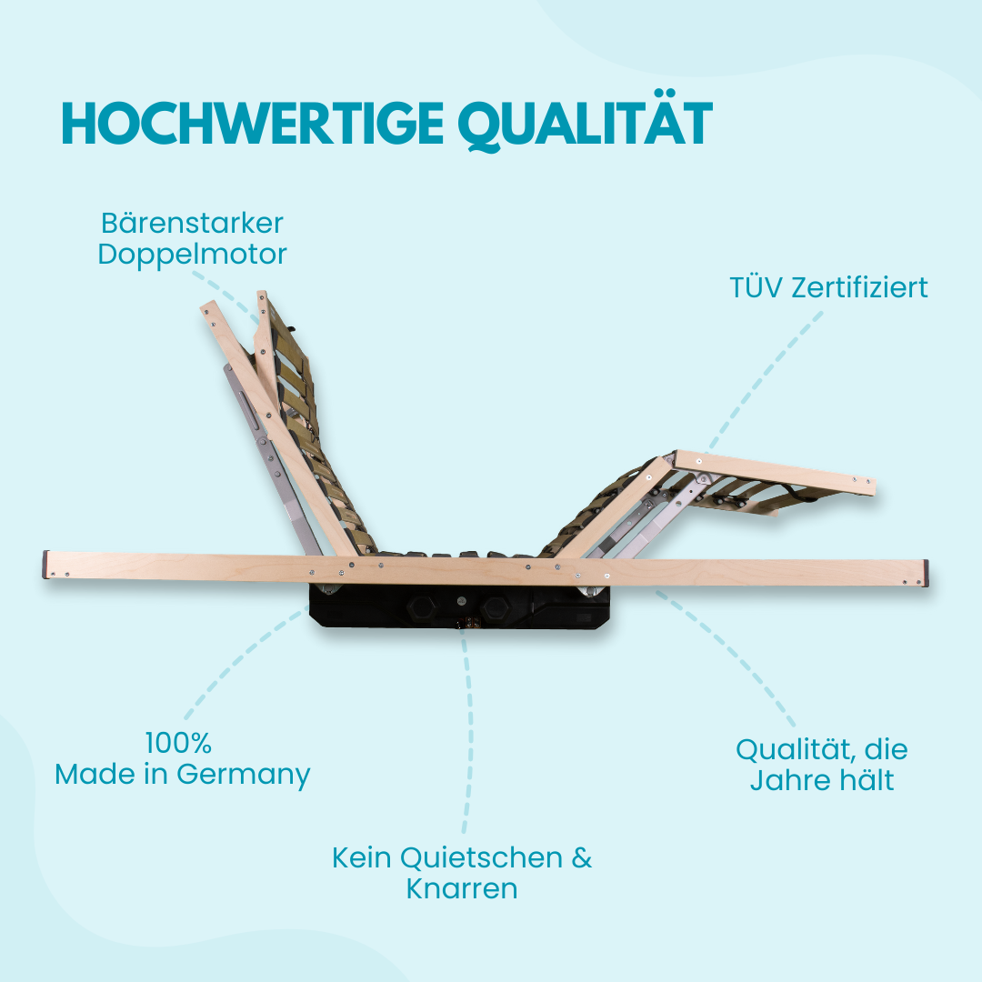 Schlaf Komfort BasicFit