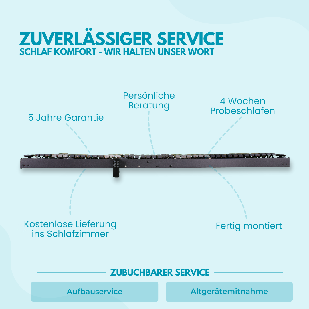 Schlaf Komfort ErgoFlat