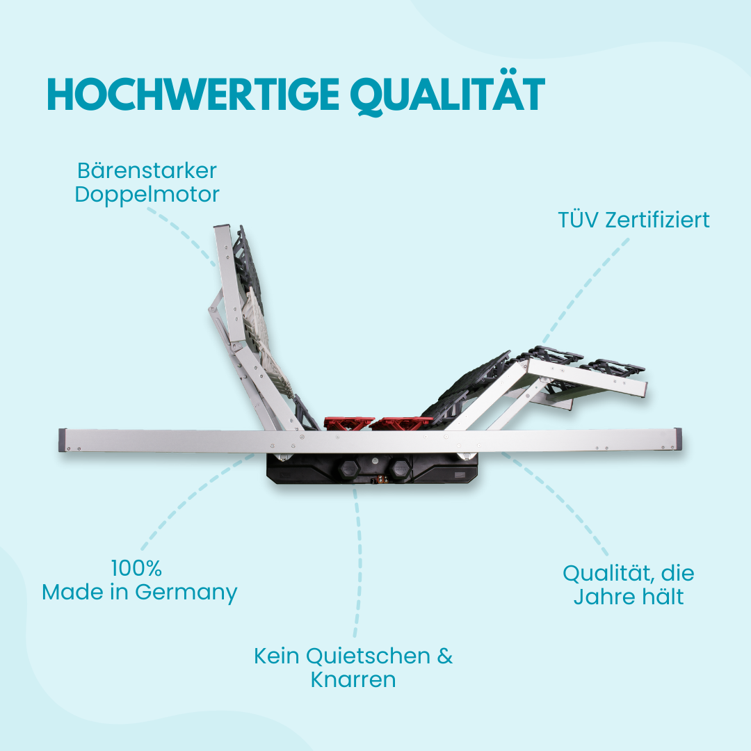 Schlaf Komfort LuxusPro