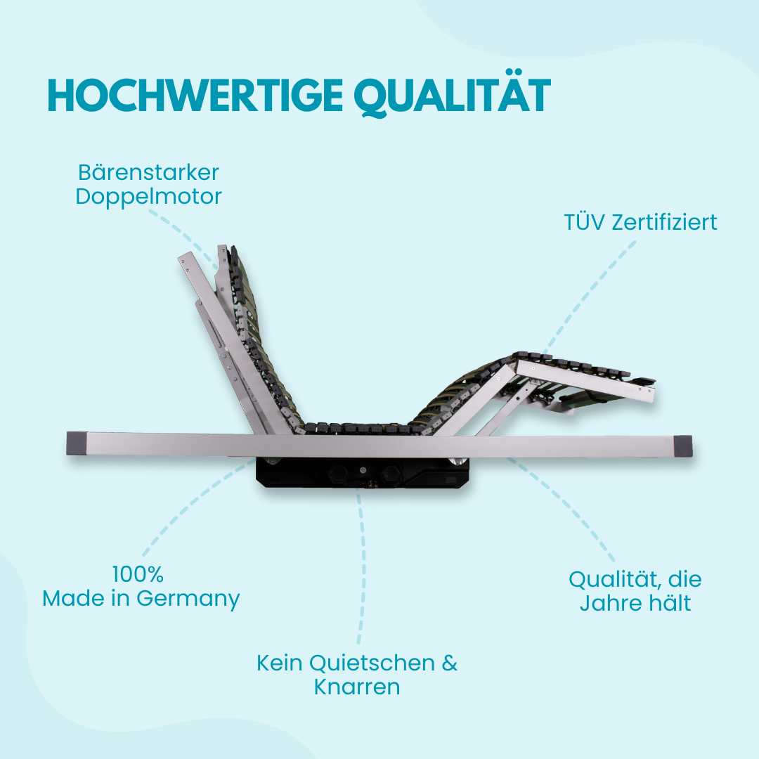 Schlaf Komfort ErgoPlus