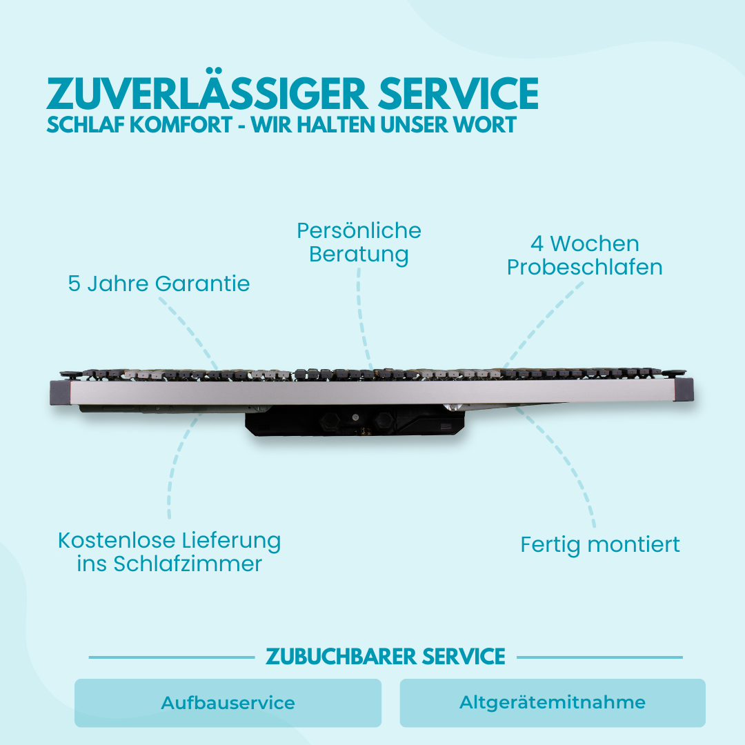 Schlaf Komfort ErgoPlus