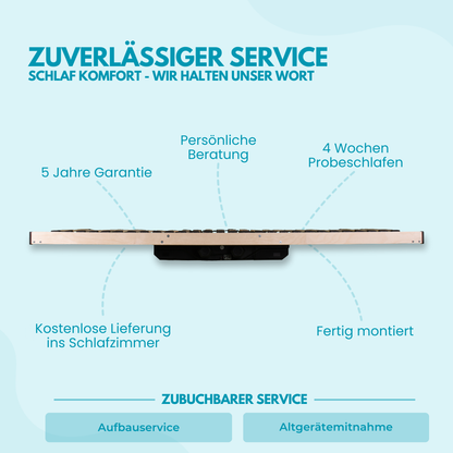 Schlaf Komfort BasicFit