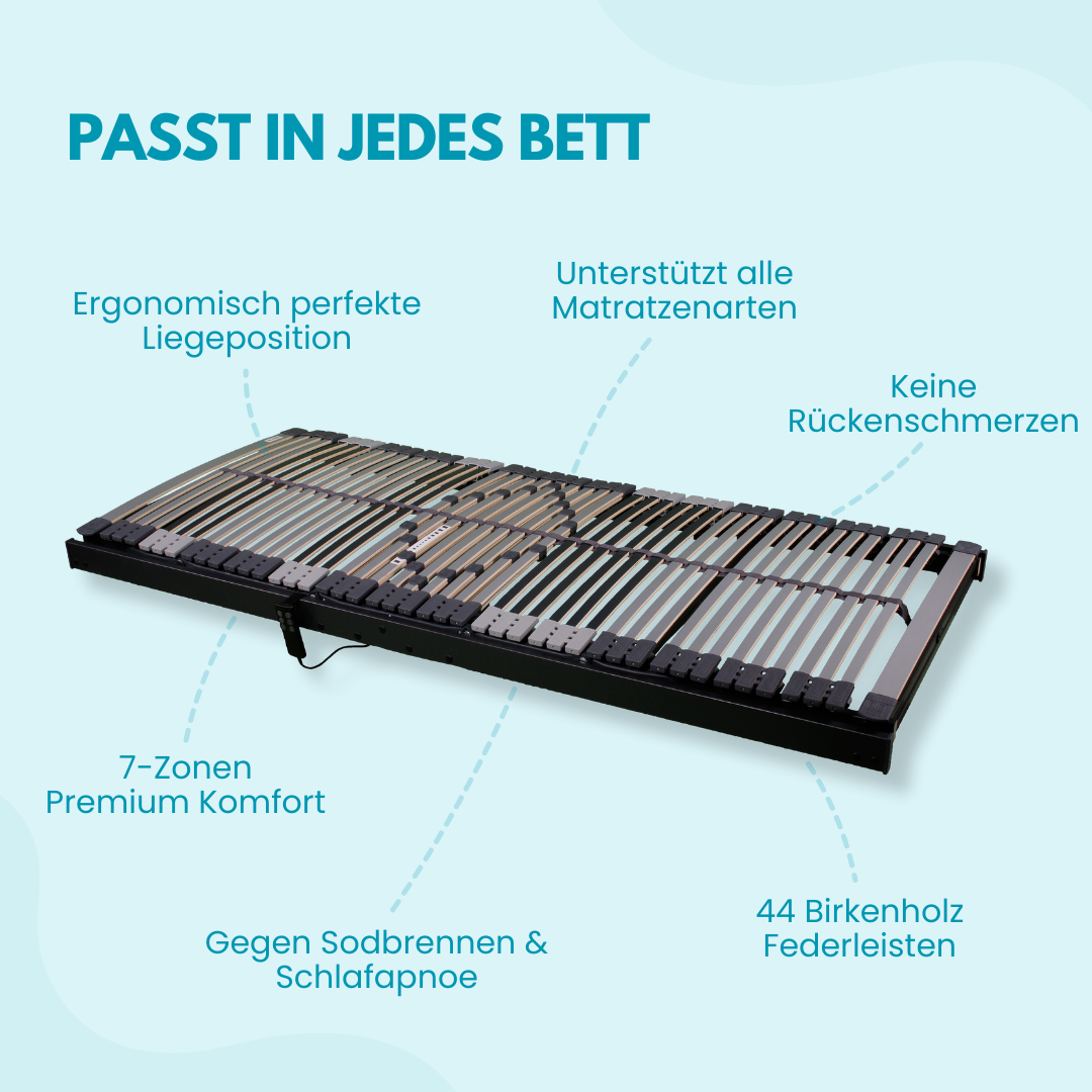 Schlaf Komfort ErgoFlat