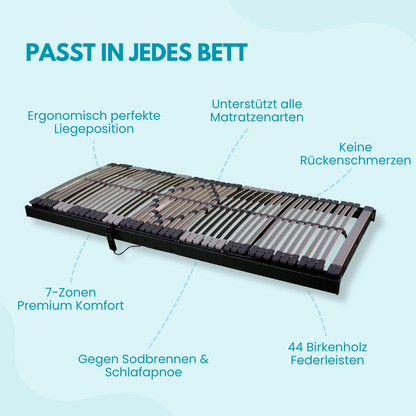 Schlaf Komfort ErgoFlat