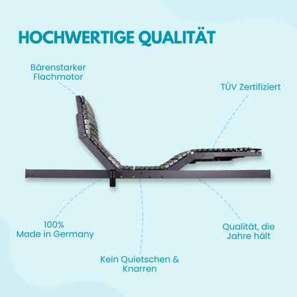Schlaf Komfort ErgoFlat