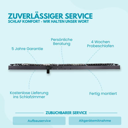 Schlaf Komfort ErgoFlat